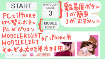 難易度の選択ができます。ブラウザ版はiPhone用に切り替えができます。