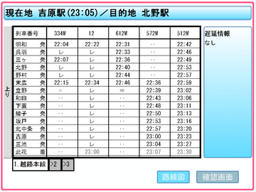 列車を選んで終電に間に合うことを証明しろ！