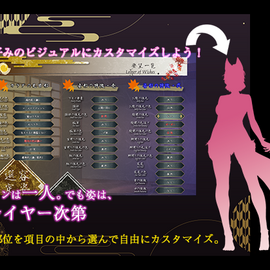 全29部位を項目の中から選んで自由にカスタマイズ。