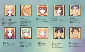 登場人物紹介