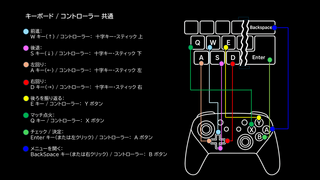 夕暮れを背に【体験版】 -Dusk at Her Back-ExperimentalVersionのゲーム画面「」