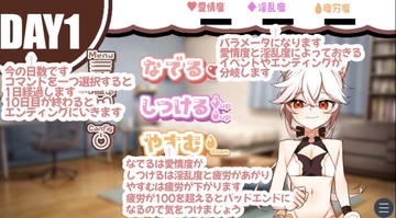 育成画面の説明です