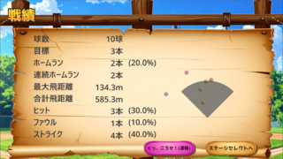 女騎士の魔界ホームランダービー!(体験版)のゲーム画面「結果が分析されます。ノルマを達成すればクリア!」