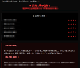 【入館審査】NSFW地獄曼荼羅 ～業の天秤～のゲーム画面「プレイ後、貴方の魂を分析した「成績簿」を発行。」