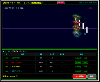 業のダービー PROのゲーム画面「白熱するレース展開！」