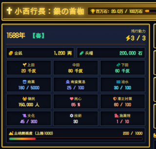 小西行長の宿望・銀の首枷のゲーム画面「土地が上限にならないように注意しながら数値アップを目指せて下さい」