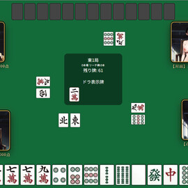 麻雀で勝利/敗北すると……？？