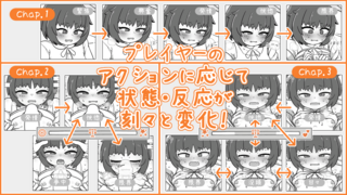 幼馴染なかよしシミュレーション【体験版】のゲーム画面「多彩な状態変化!」